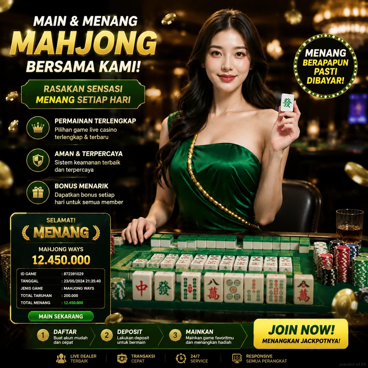 Keamanan pandora188